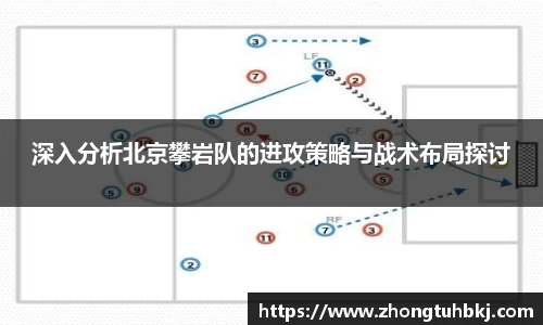 深入分析北京攀岩队的进攻策略与战术布局探讨